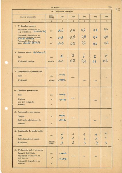 Plik:Paszport Nasielsk 33.jpg