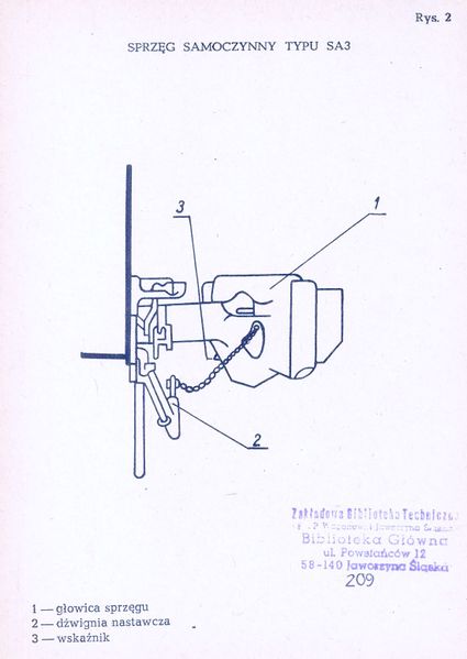 Plik:1979 Sprzeg UIC OSZD 21.jpg