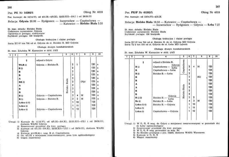 Plik:Srjp-cdokp-dod2b-1990-139.jpg