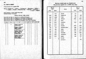 Srjp-cdokp-dod2b-1990-231.jpg