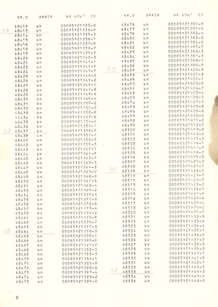 Plik:Wykaz 785mm 08.jpg