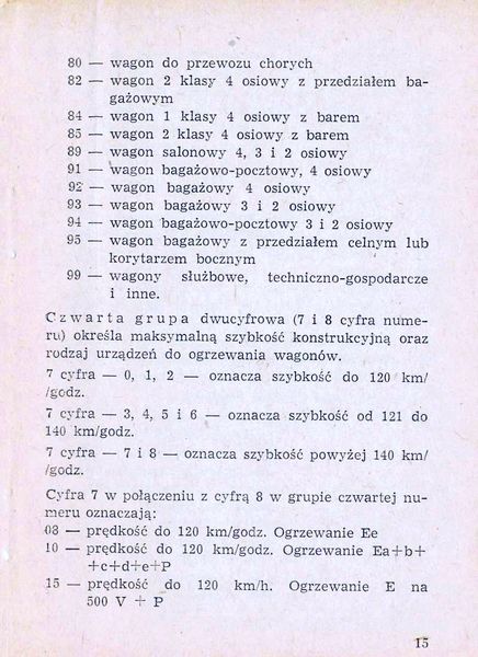 Plik:Num wag 1975 015.jpg