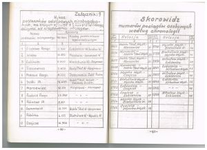 1987 SRJP BKD 022.jpg