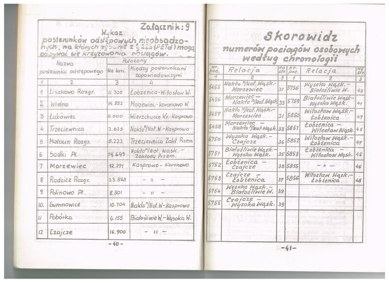 Plik:1987 SRJP BKD 022.jpg