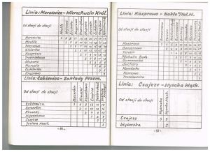 1987 SRJP BKD 019.jpg