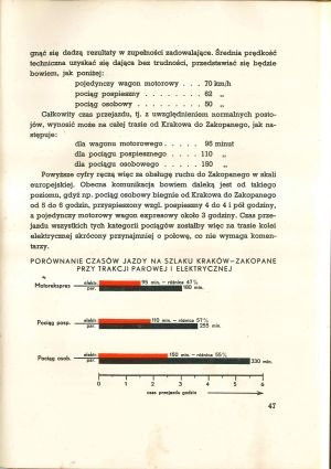 Kol Elektr KG-Zp 47.jpg