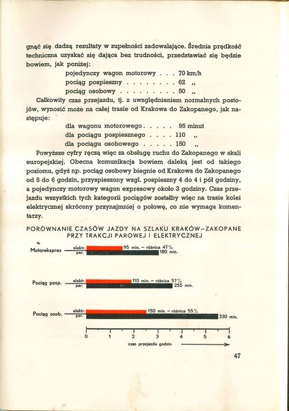 Plik:Kol Elektr KG-Zp 47.jpg