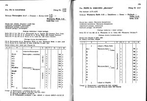 Srjp-cdokp-dod2b-1990-094.jpg