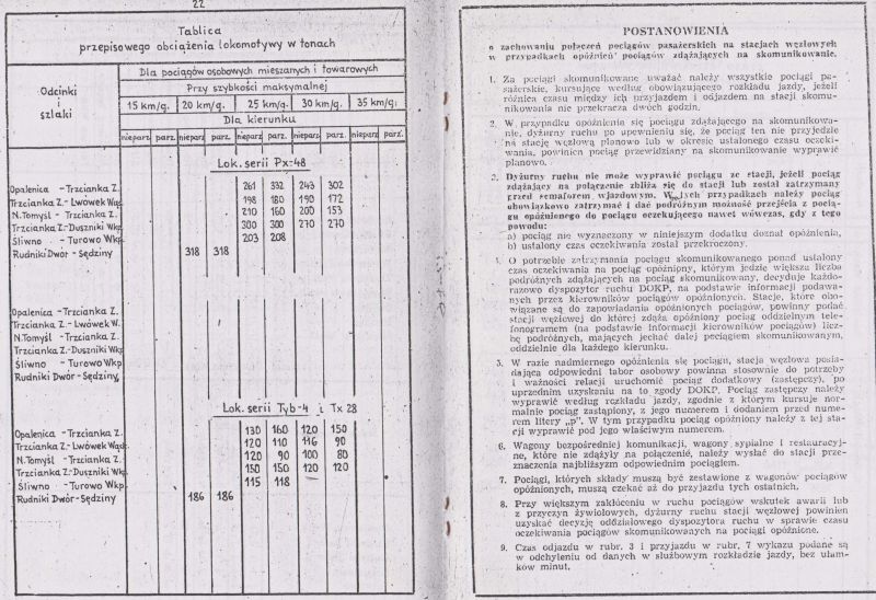 Plik:1966 SRJP Opalenicka KD 13.jpeg