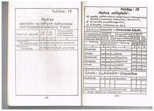 1987 SRJP BKD 012.jpg