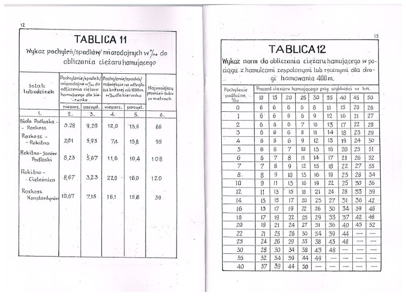 Plik:1962 BKD 08.jpg