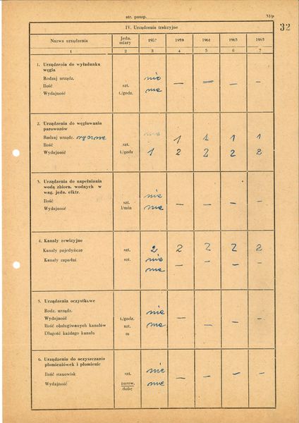 Plik:Paszport Nasielsk 32.jpg