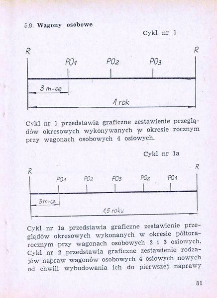 Plik:Num wag 1975 081.jpg