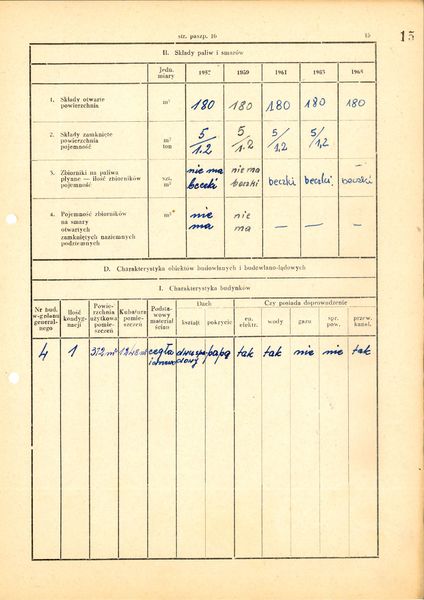 Plik:Paszport Nasielsk 15.jpg