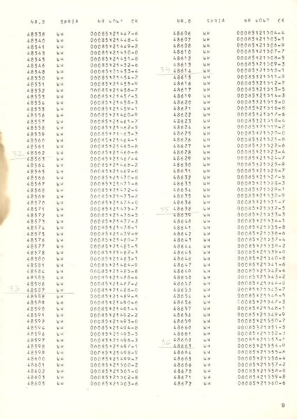 Plik:Wykaz 785mm 09.jpg