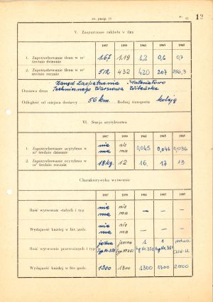 Paszport Nasielsk 12.jpg