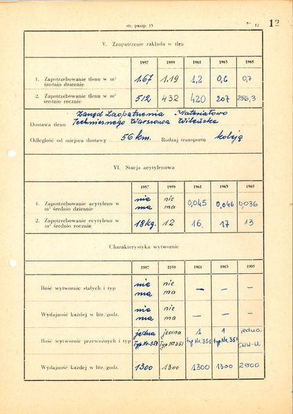 Plik:Paszport Nasielsk 12.jpg