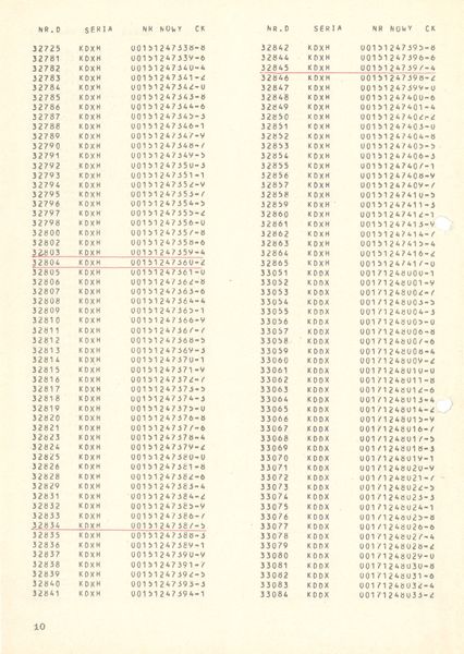 Plik:Wykaz 750mm 10.jpg