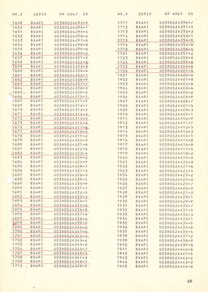 Plik:Wykaz 750mm 45.jpg