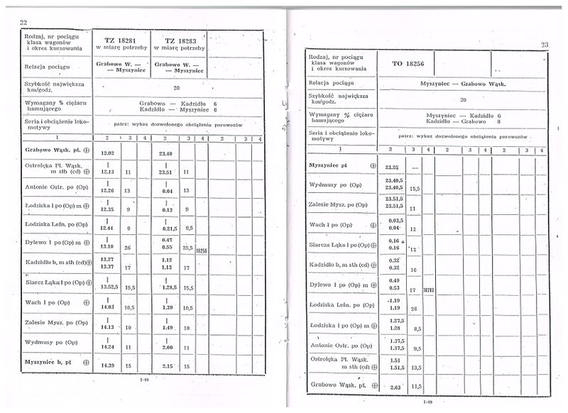 Plik:1972 OEKD 13.jpg