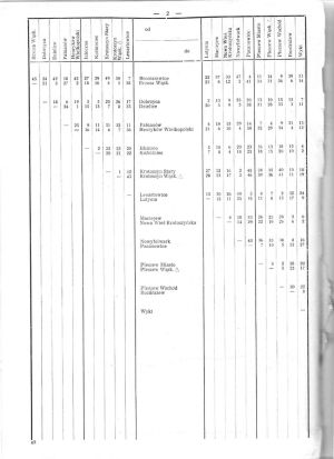 Wot krotoszynska kd 1959.jpg