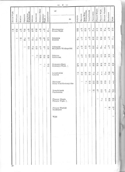 Plik:Wot krotoszynska kd 1959.jpg