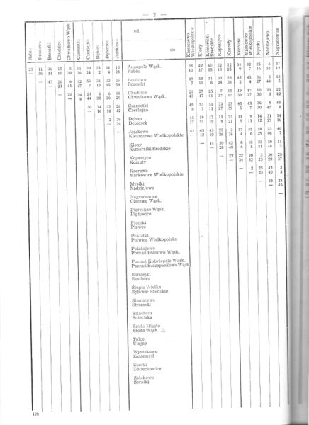 Plik:Wwot91 sro.jpg