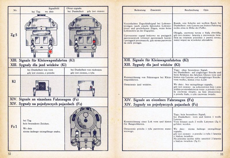 Plik:Podr Sygn 1942 32-33.jpg