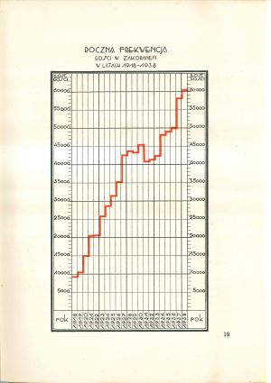 Kol Elektr KG-Zp 19.jpg