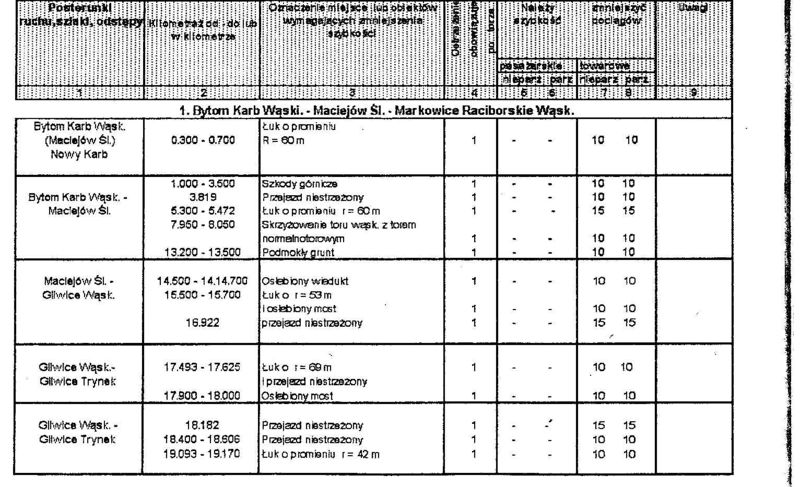 Plik:Wosgkw96-3.jpg