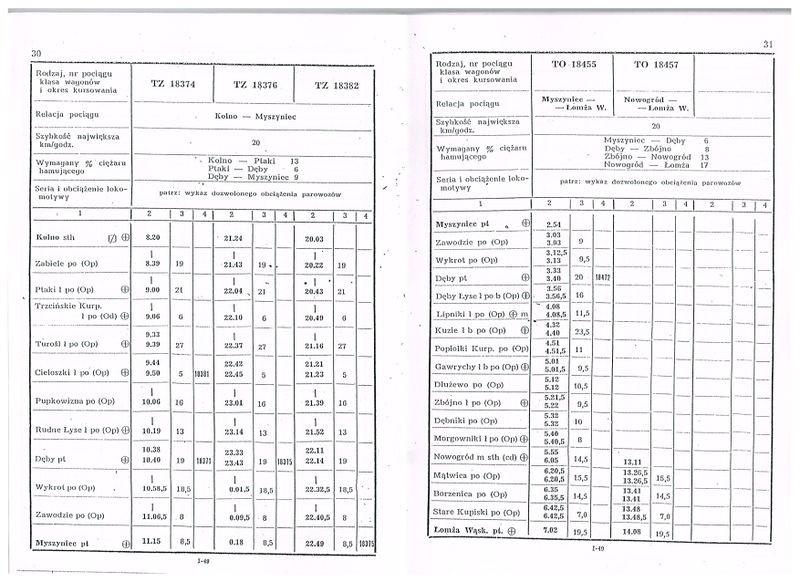 Plik:1972 OEKD 17.jpg