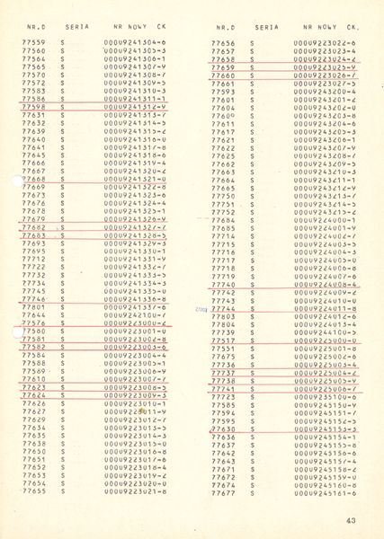 Plik:Wykaz 750mm 43.jpg
