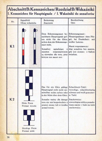 Plik:Podr Sygn 1942 36.jpg