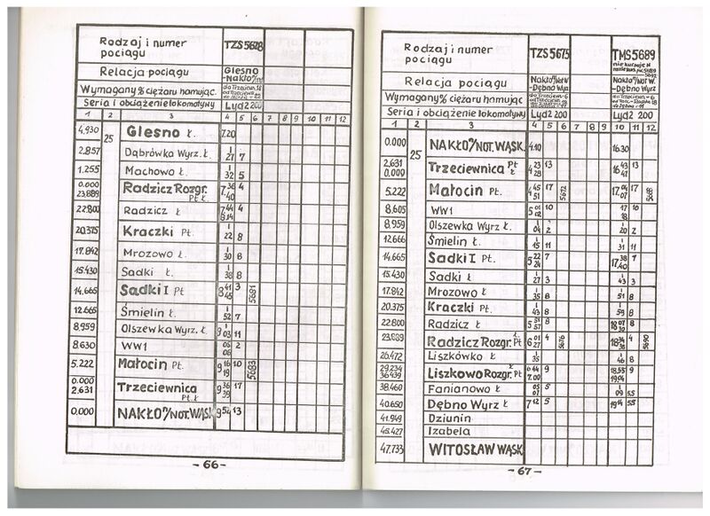 Plik:1987 SRJP BKD 035.jpg