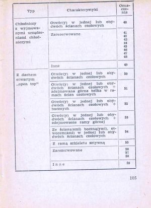 Num wag 1975 105.jpg