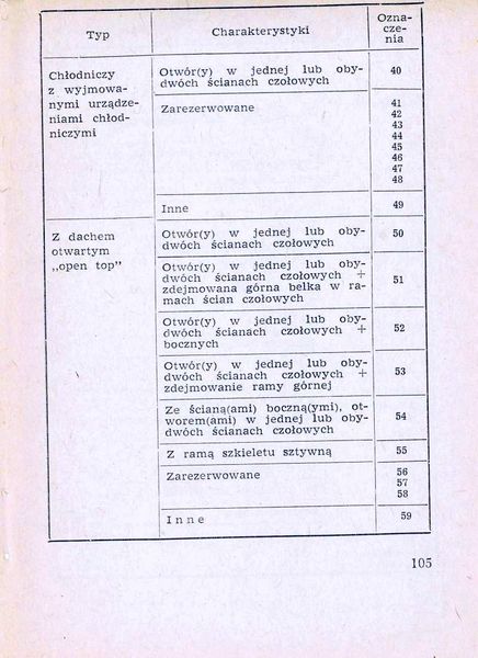 Plik:Num wag 1975 105.jpg