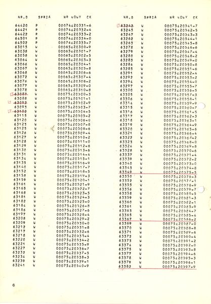 Plik:Wykaz 1000mm 06.jpg
