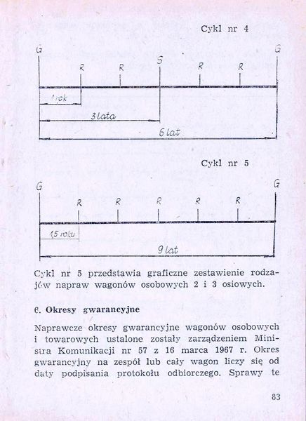 Plik:Num wag 1975 083.jpg