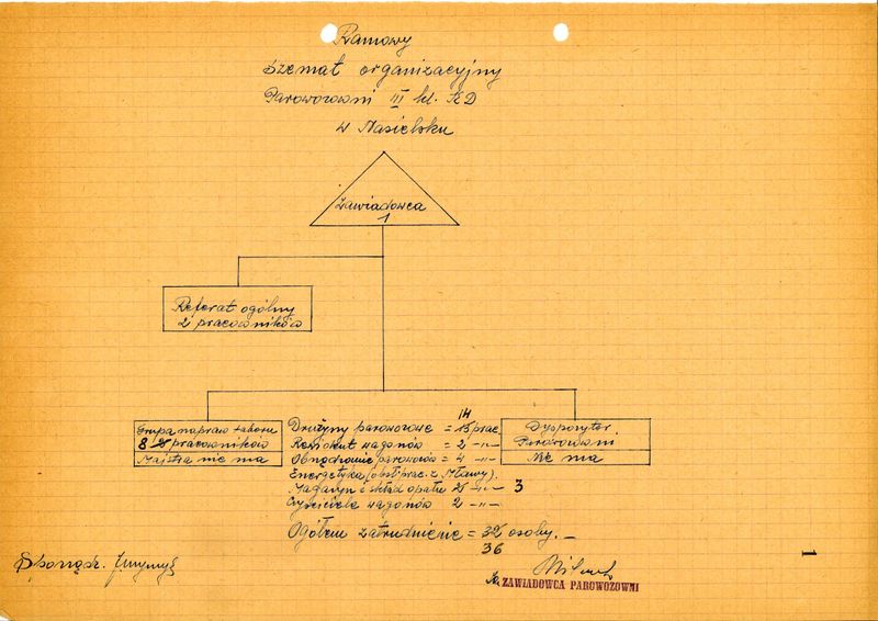 Plik:Paszport Nasielsk Zał 1.jpg