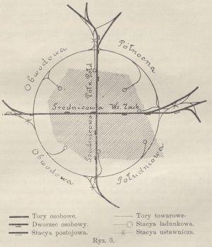 1904 DrogiŻelaznewDM Rys3.jpg