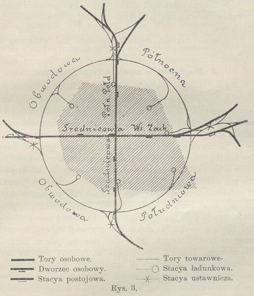 Plik:1904 DrogiŻelaznewDM Rys3.jpg