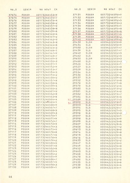 Plik:Wykaz 750mm 14.jpg