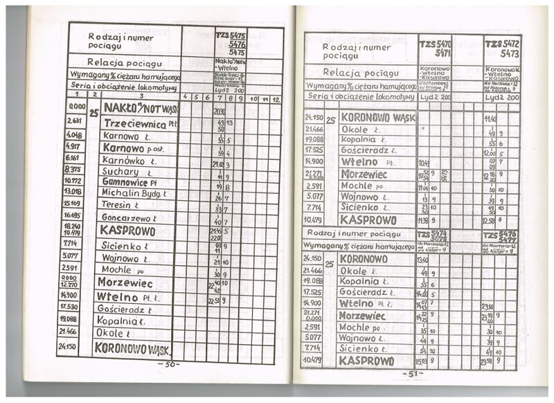 Plik:1987 SRJP BKD 027.jpg