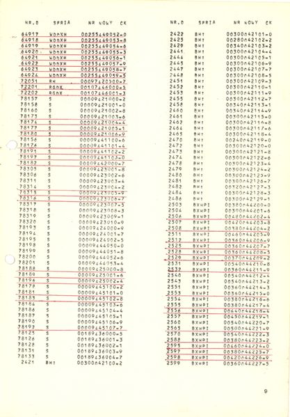 Plik:Wykaz 1000mm 09.jpg