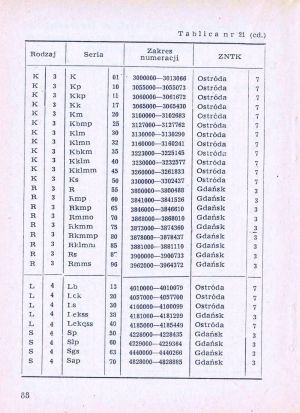 Num wag 1975 088.jpg