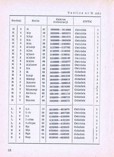 Plik:Num wag 1975 088.jpg