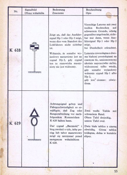 Plik:Podr Sygn 1942 53.jpg