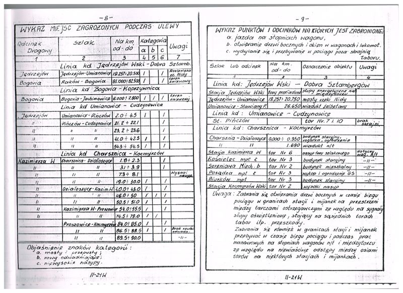 Plik:1988 JKD 06.jpg