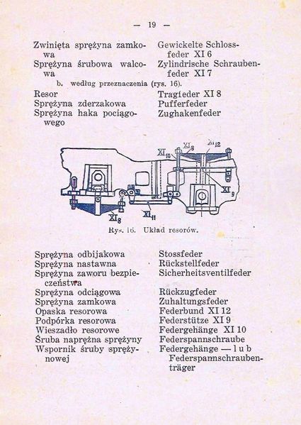 Plik:Slow par 1924 19.jpg