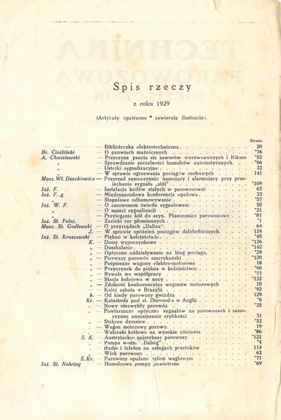 Plik:TechnikaParow 1929 spis 002.jpg